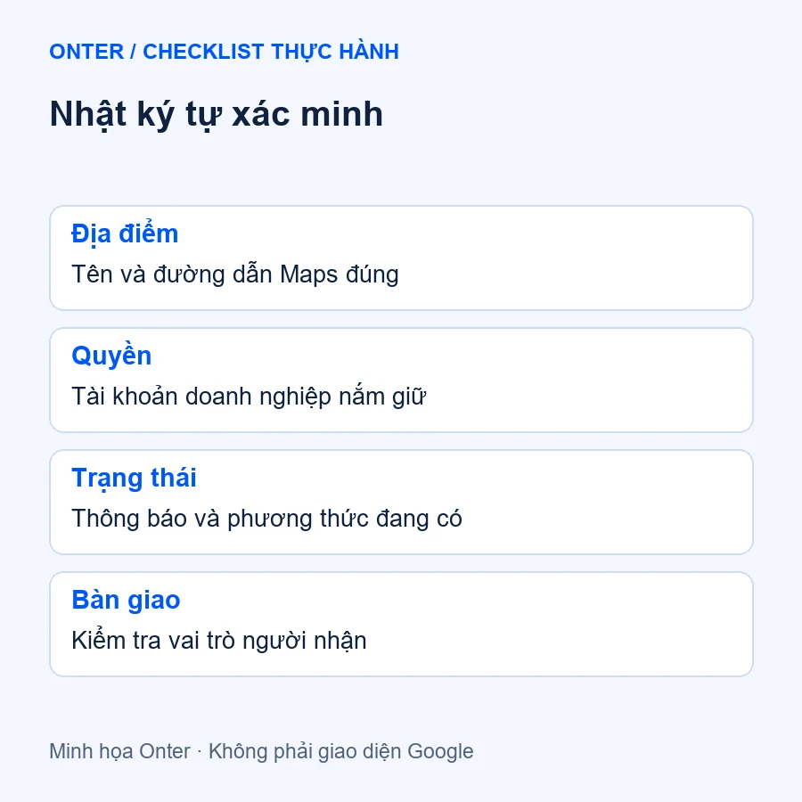 Nhật ký tự xác minh