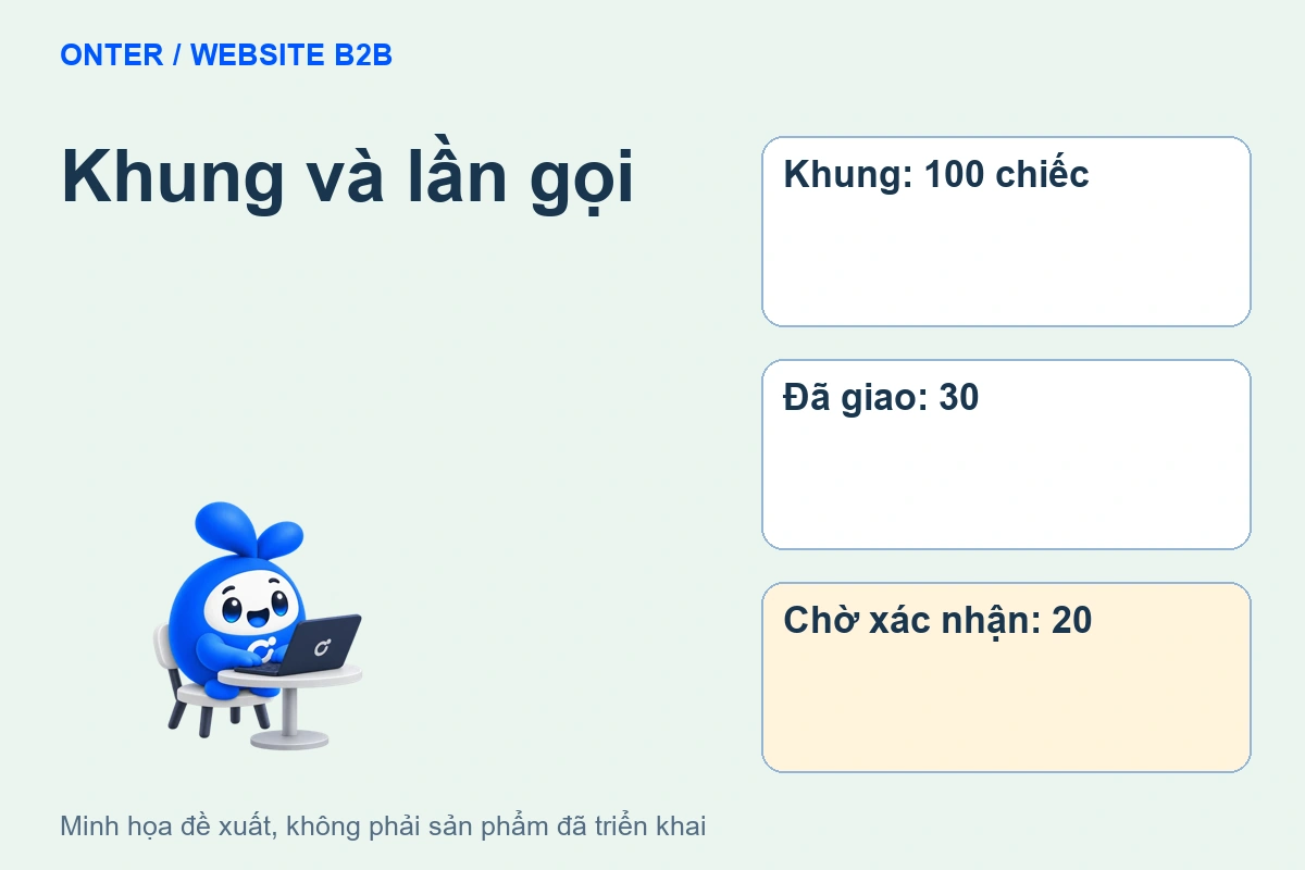 Bee Onter bên tiêu đề Khung và lần gọi và các ý chính của bài viết