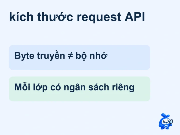 kích thước request API: minh họa bảng ngân sách byte truyền, dữ liệu giải mã và bộ nhớ xử lý