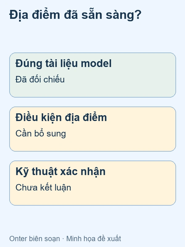 Trạng thái chuẩn bị địa điểm phải gắn model, bằng chứng và người xác nhận