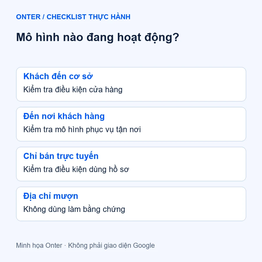 Mô hình nào đang hoạt động?
