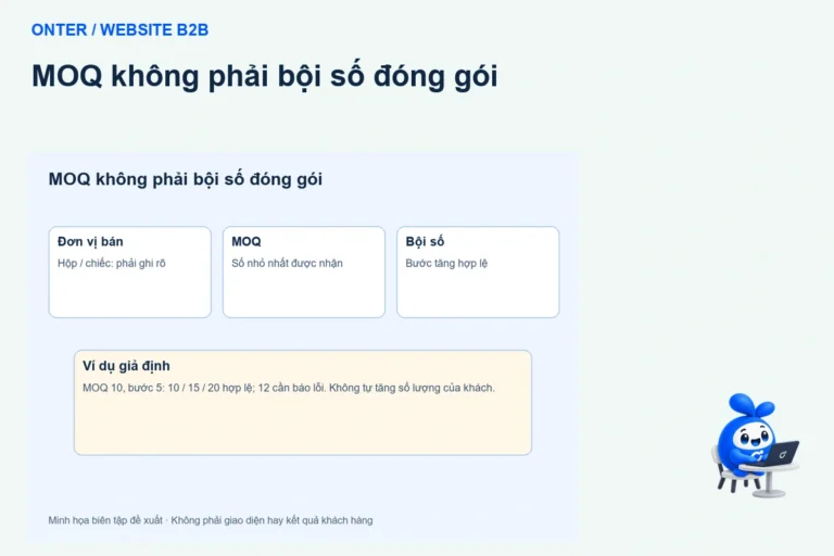 Số lượng tối thiểu trên website B2B: tách MOQ khỏi bội số đóng gói