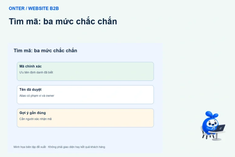 Tìm mã hàng trên website: thêm tên gọi mà không biến gợi ý thành hàng đúng