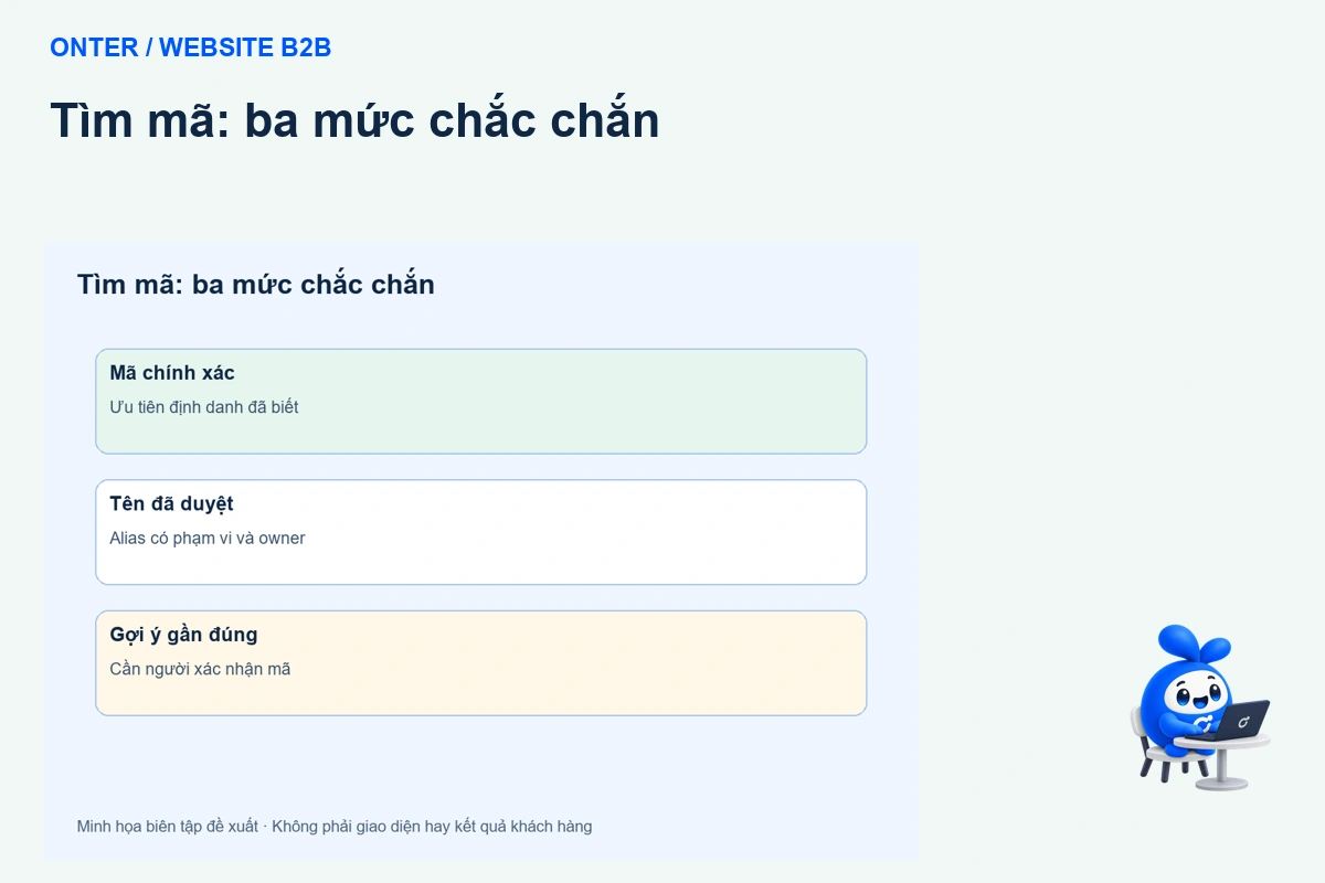 Tìm mã hàng trên website: thêm tên gọi mà không biến gợi ý thành hàng đúng