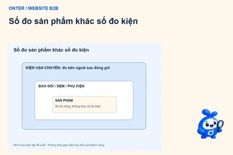 Kích thước kiện hàng trên website: đừng lấy số đo sản phẩm để tính vận chuyển