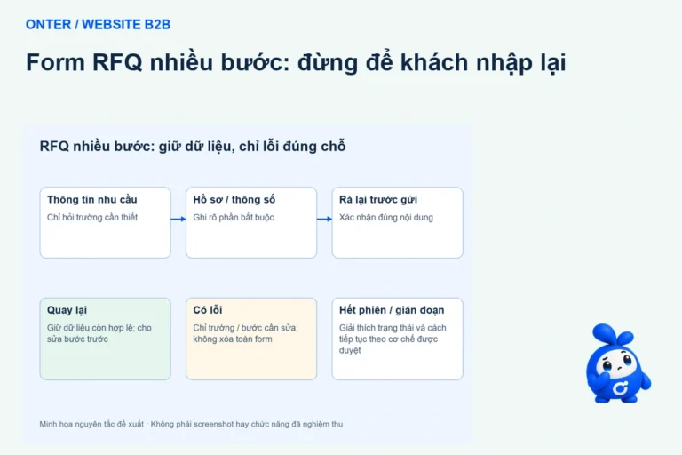RFQ nhiều bước: giữ dữ liệu và chỉ lỗi đúng bước