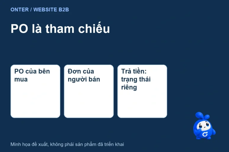 Bee Onter bên tiêu đề PO là tham chiếu và các ý chính của bài viết