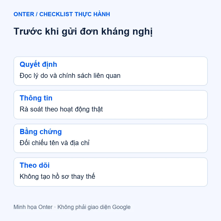 Trước khi gửi đơn kháng nghị