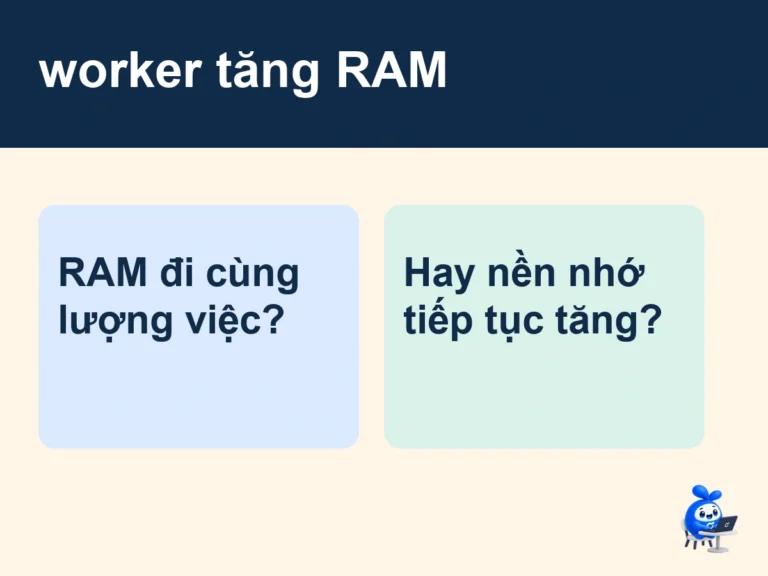 worker tăng RAM: minh họa ba chuỗi số liệu mô phỏng đối chiếu bộ nhớ với lượng việc còn giữ