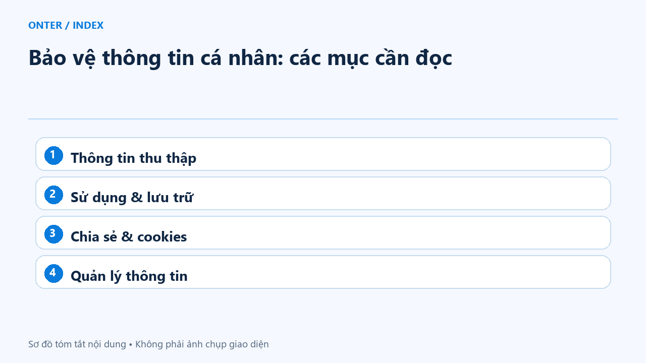 Bảo vệ thông tin cá nhân: các mục cần đọc