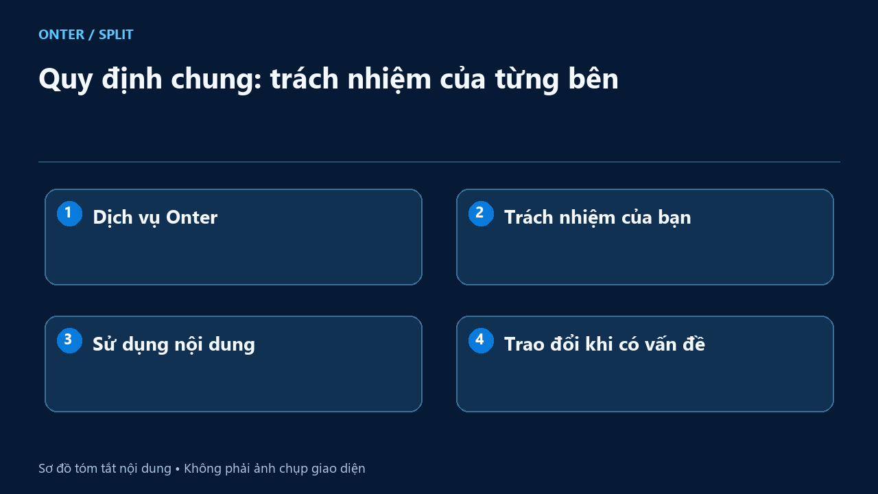 Quy định chung: trách nhiệm của từng bên