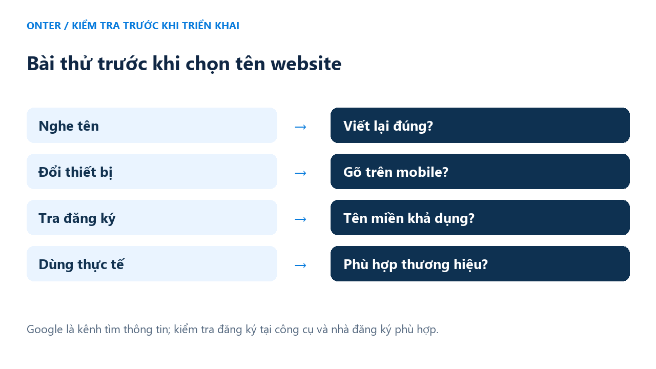 Bài thử trước khi chọn tên website