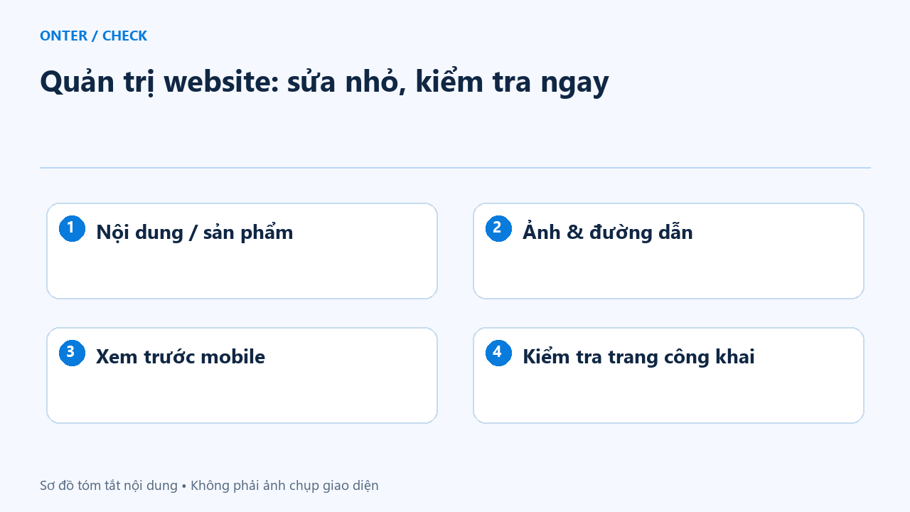 Quản trị website: sửa nhỏ, kiểm tra ngay